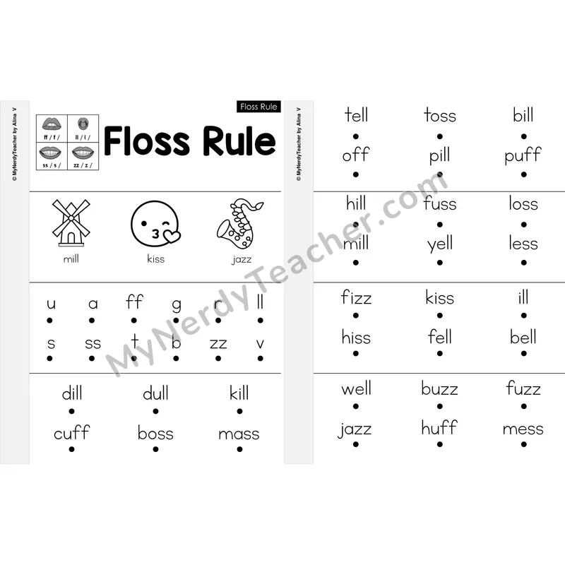 FLOSS Rule (ff, ll, ss, zz) Fluency Strips — Word Reading