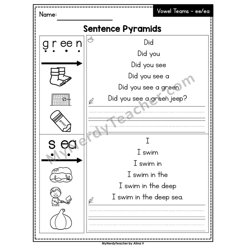 Vowel Teams ee, ea /ē/ Sentence Pyramids — Editable PowerPoint