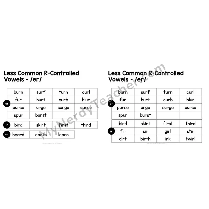 /er/ Sound Word List — Less Common Spellings (ir, ur, ear)
