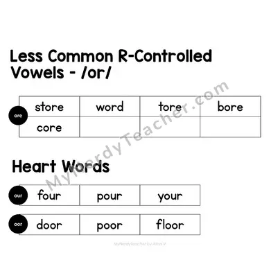 /or/ Sound Word List — Less Common Spellings (ore, our, oor)