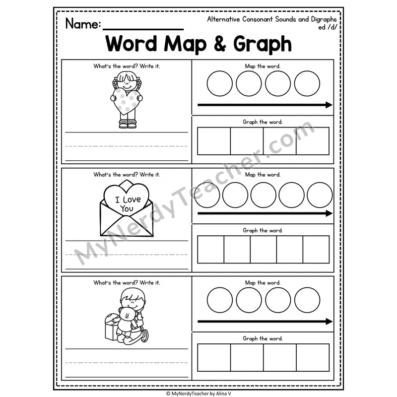 Suffix -ed Sounds Word Map and Graph Worksheet