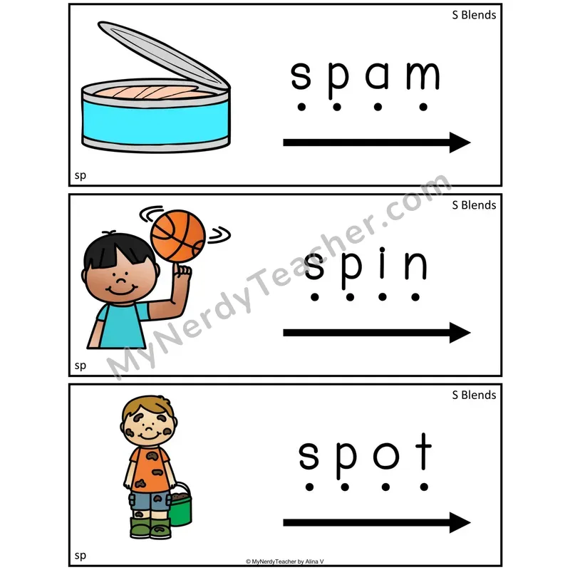 Consonant Blends Blending Cards