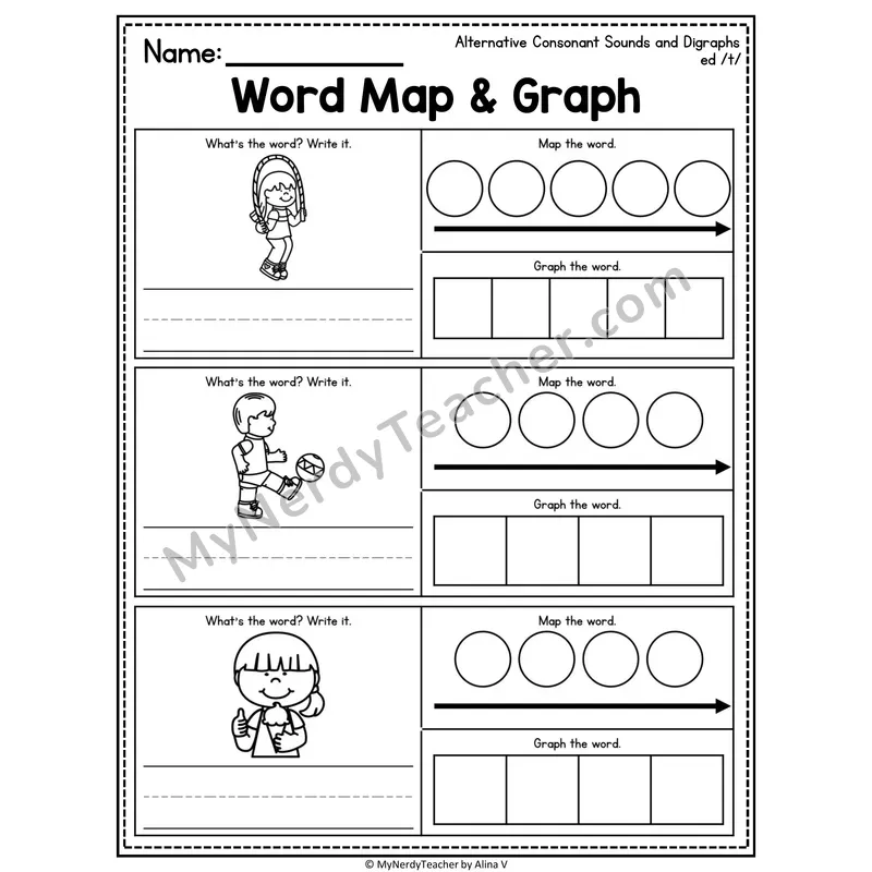 Suffix -ed Sounds Word Map and Graph Worksheet