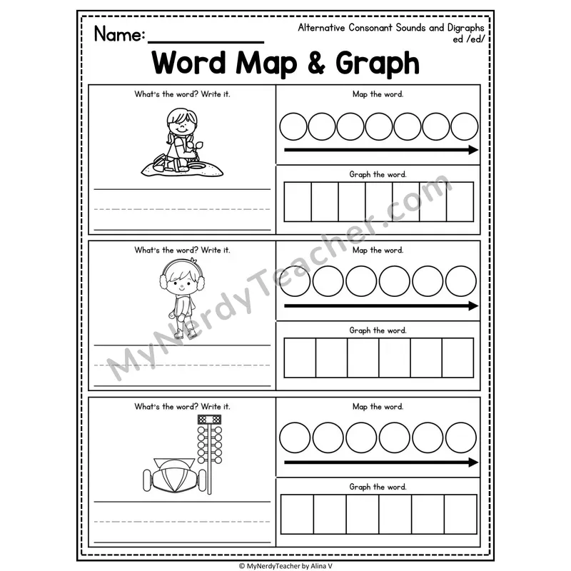 Suffix -ed Sounds Word Map and Graph Worksheet