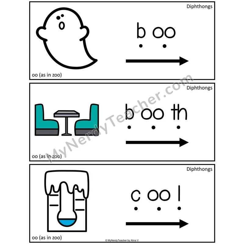 Diphthongs Blending Cards