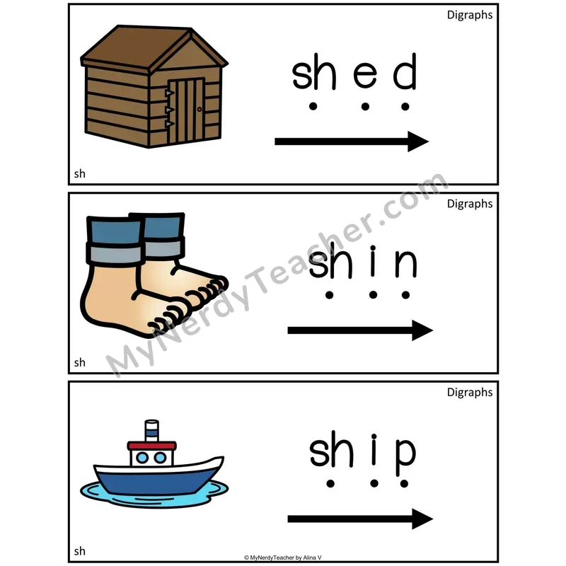 Digraphs Blending Cards