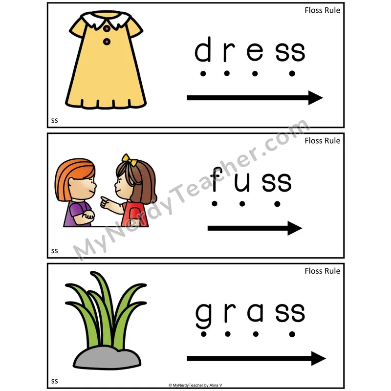 Floss Rule Blending Cards