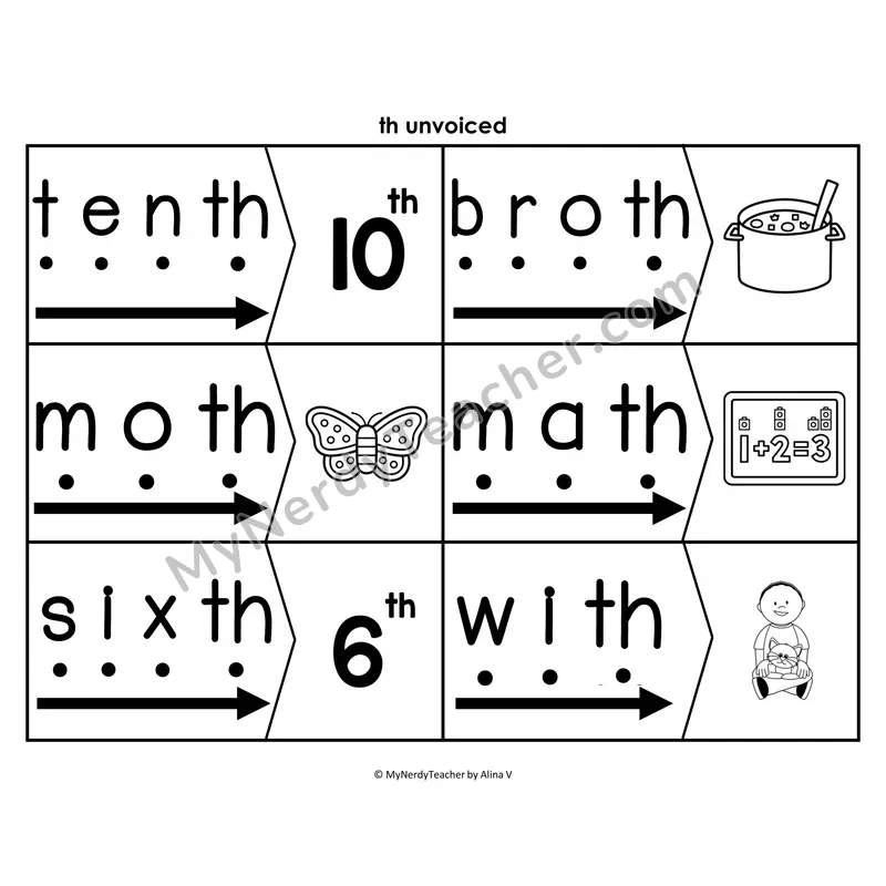 Unvoiced th Blending & Segmenting Cards (B&W)