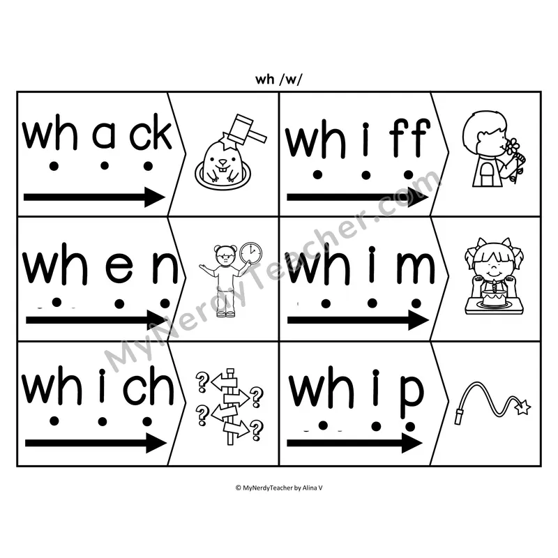 wh Digraph Blending & Segmenting Cards (B&W)