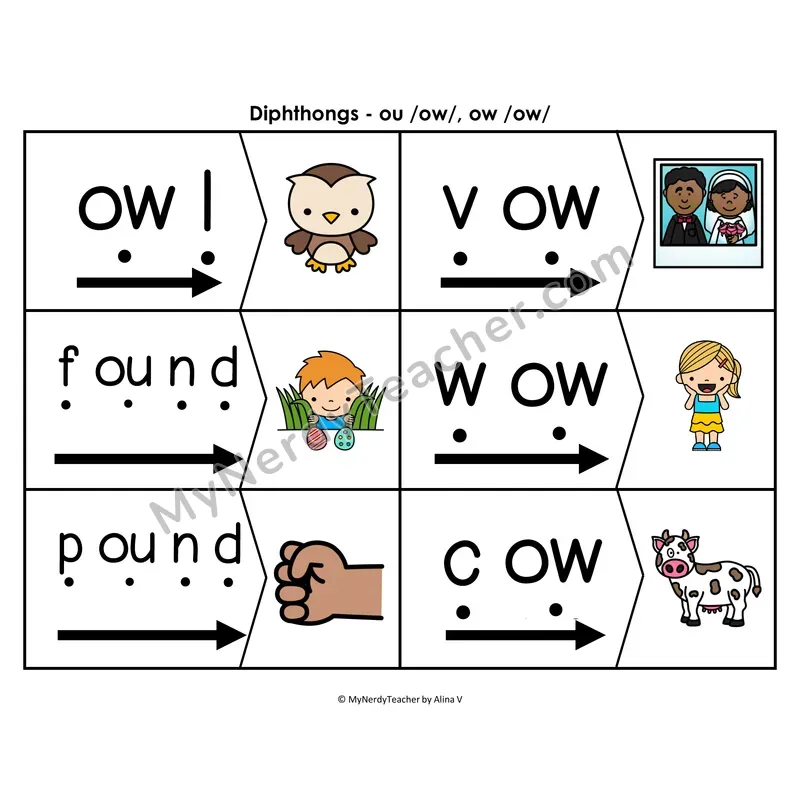 ou, ow Blending & Segmenting Cards (Color)