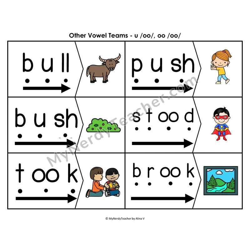 ie, igh Blending & Segmenting Cards (Color)