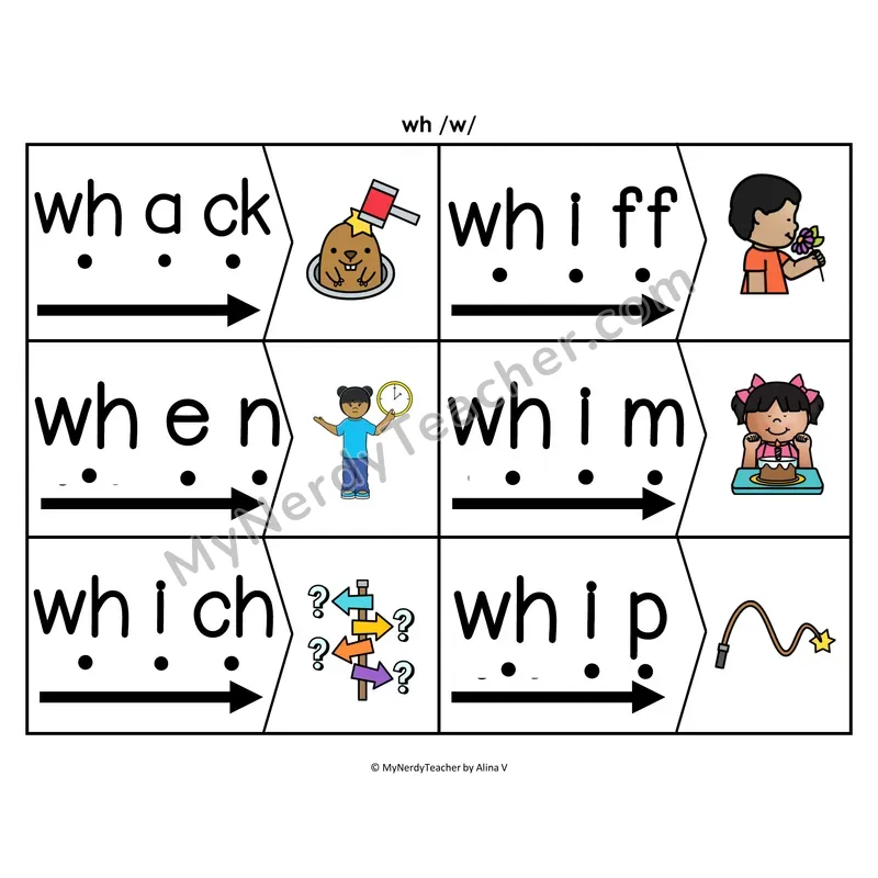 wh Digraph Blending & Segmenting Cards (Color)