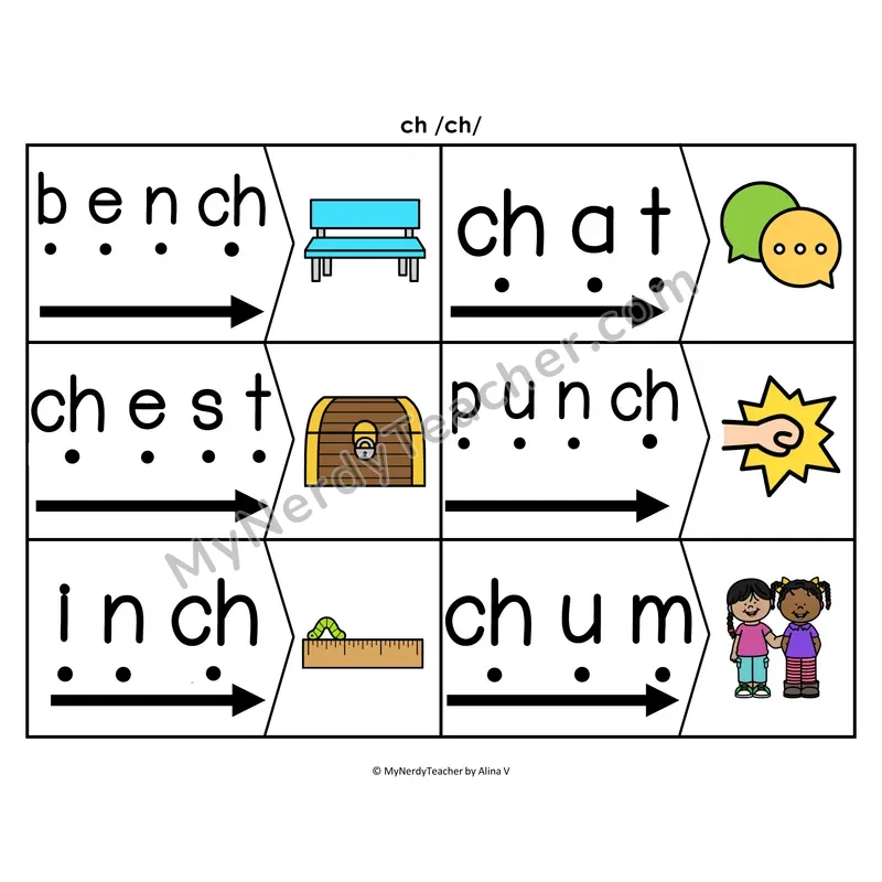 ch Digraph Blending & Segmenting Cards (Color)