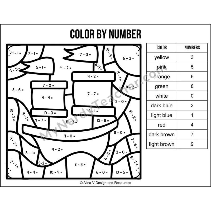 Subtraction Within 10 Color by Number — Thanksgiving Mystery Picture 5