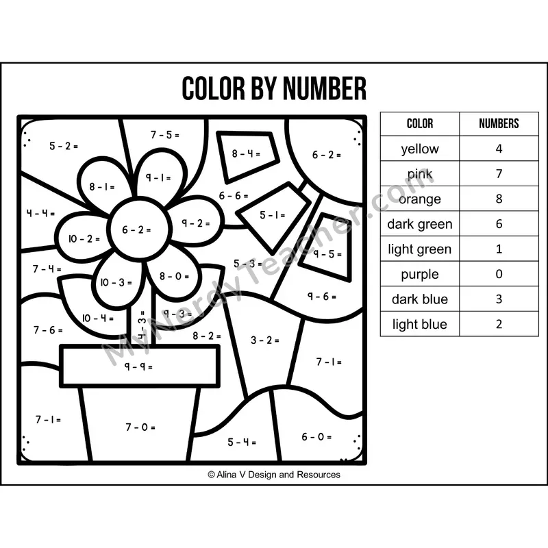 Subtraction Within 10 Color by Number — Spring Mystery Picture 3
