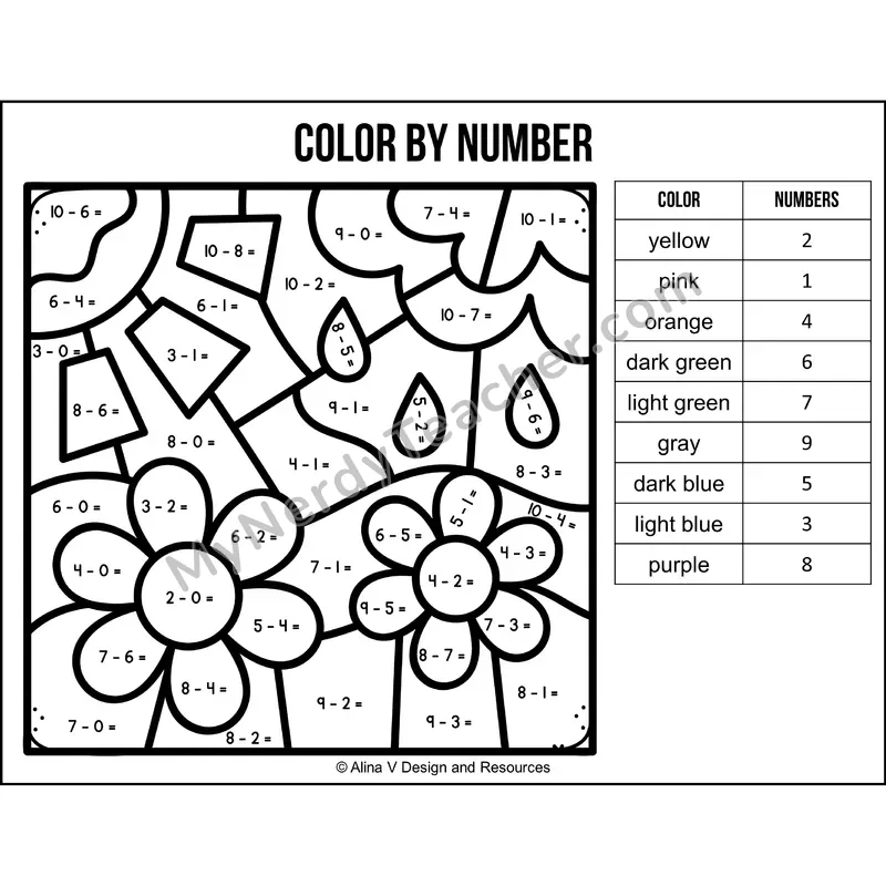 Subtraction Within 10 Color by Number — Spring Mystery Picture 2