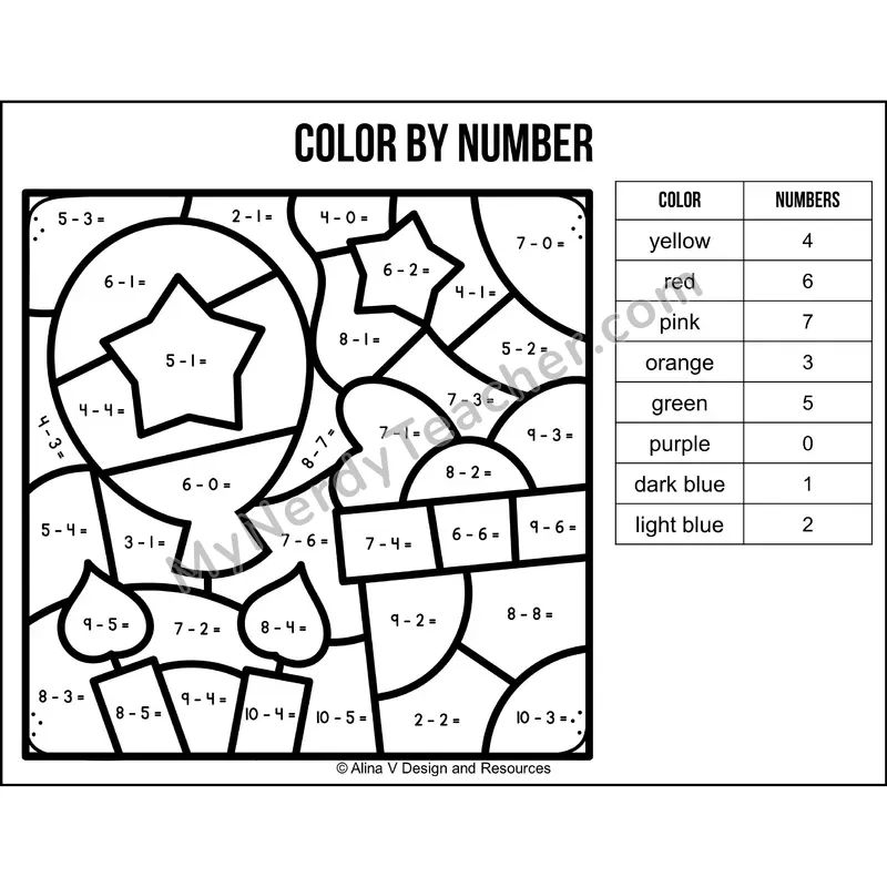 Subtraction Within 10 Color by Number — Birthday Mystery Picture 2