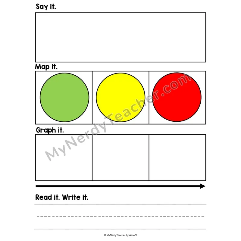 Sound Mapping Worksheet — Say It, Map It, Graph It Template