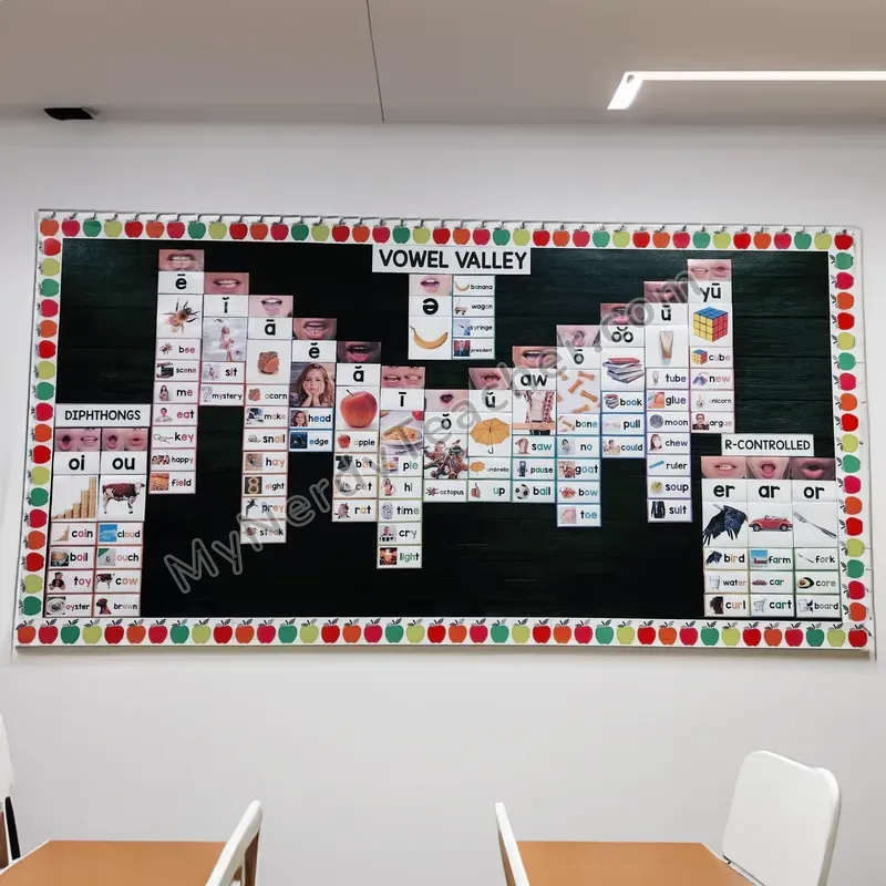 Sound Wall with Real Photos — Vowel Valley & Consonant Display (Diverse v2)