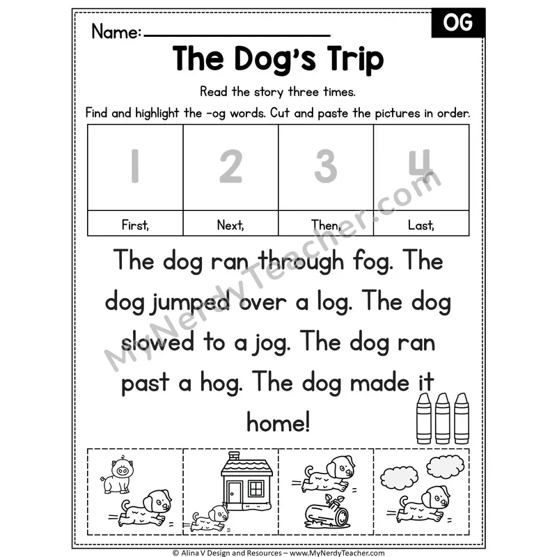 Short O CVC Editable Decodable Reader — The Dog's Trip (OG)