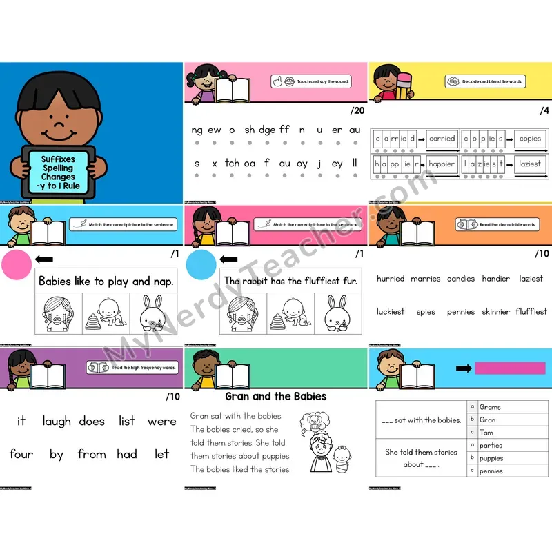 Digital Phonics Intervention PowerPoint — y to i Rule (PowerPoint)
