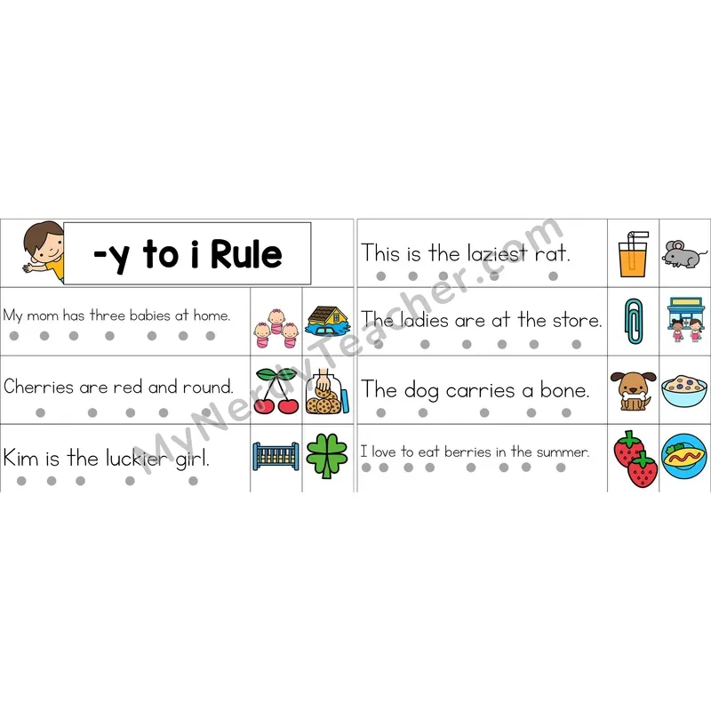 Suffix Spelling: -y to i Rule Decodable Sentence Strips (Color)