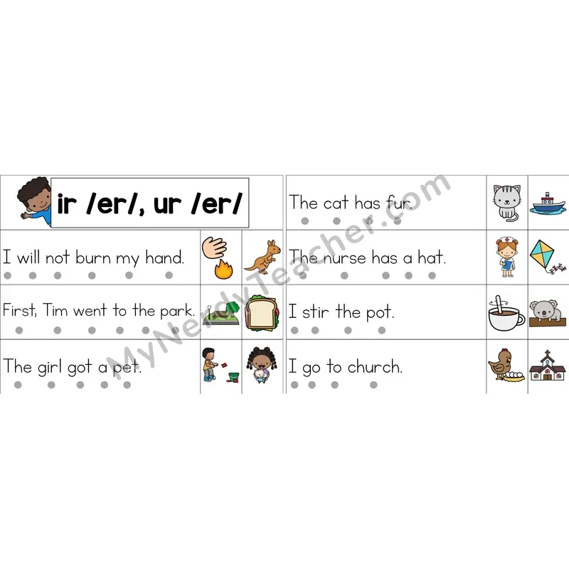 ir, ur (R-Controlled) Decodable Sentence Strips (Color)