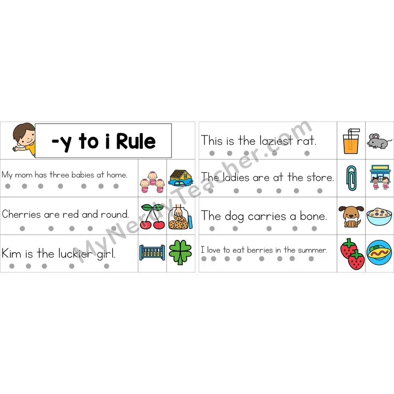 Editable Suffix Spelling: -y to i Rule Decodable Sentence Strips (Color)