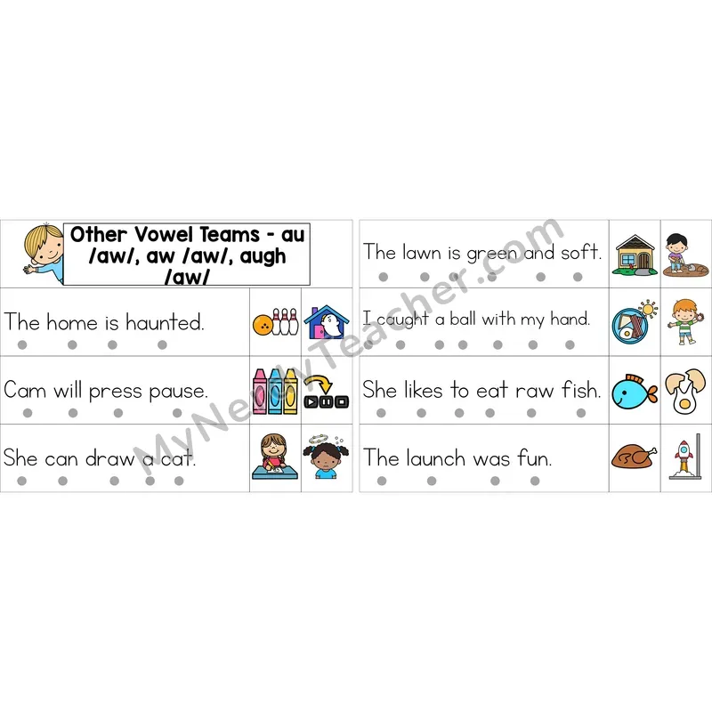 Editable au, aw, augh Vowel Team Decodable Sentence Strips (Color)