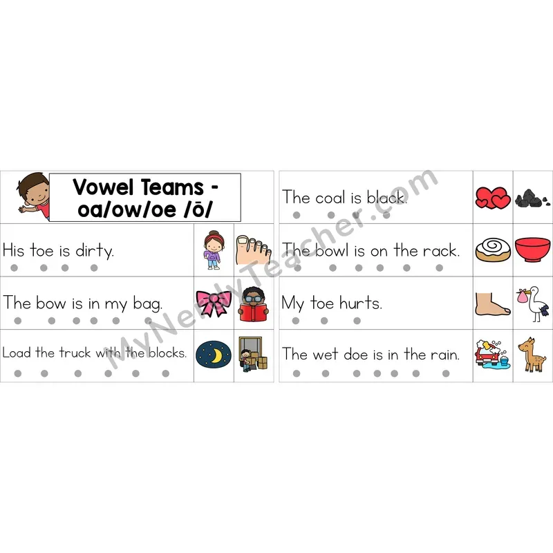 Editable oa, ow, oe Vowel Team Decodable Sentence Strips (Color)