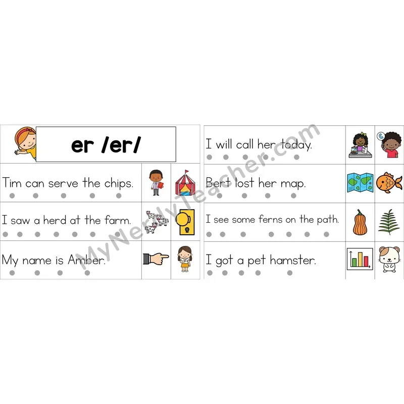 Editable er (R-Controlled) Decodable Sentence Strips (Color)