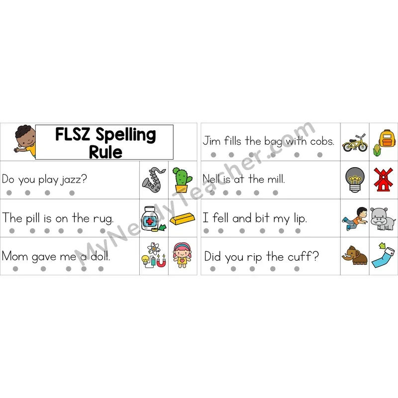 Editable Floss Rule (ff, ll, ss, zz) Decodable Sentence Strips (Color)