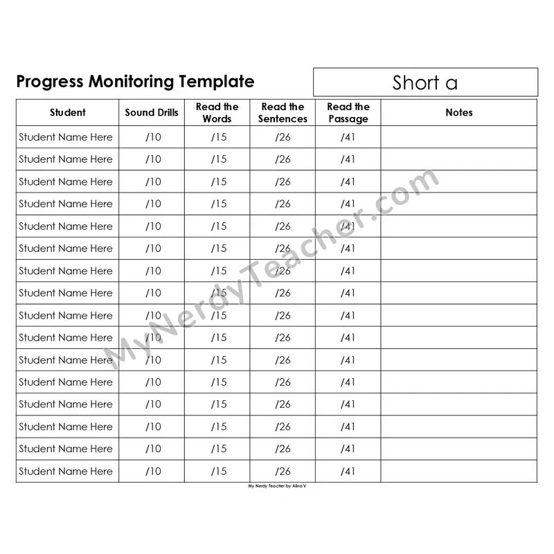 Editable Progress Monitoring Template — Phonics Assessment Tracker