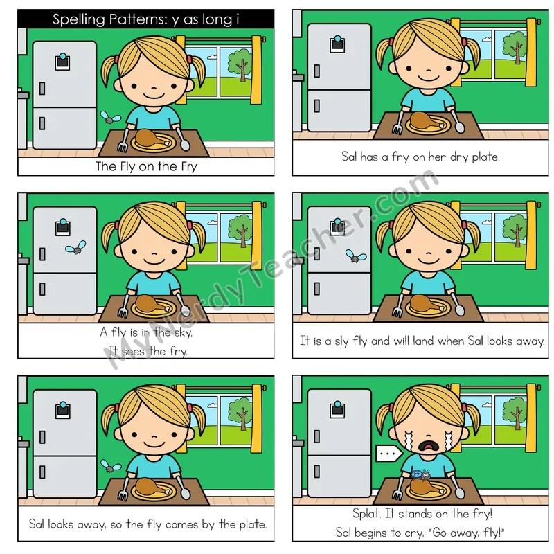 Y as Long I Digital Decodable Book — Google Slides