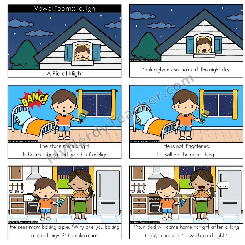 Vowel Teams (ie, igh; long i) Digital Decodable Book — Google Slides