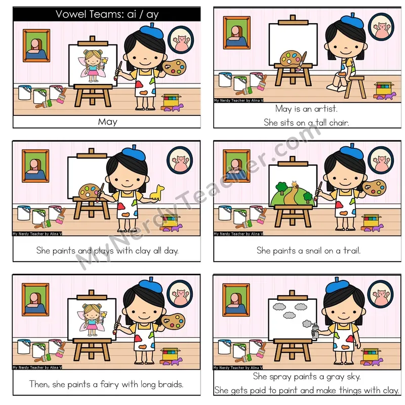 Vowel Teams (ai, ay; long a) Digital Decodable Book — Google Slides