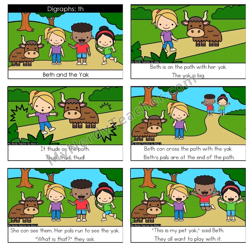 TH Digraph (voiced & unvoiced) Digital Decodable Book — Google Slides
