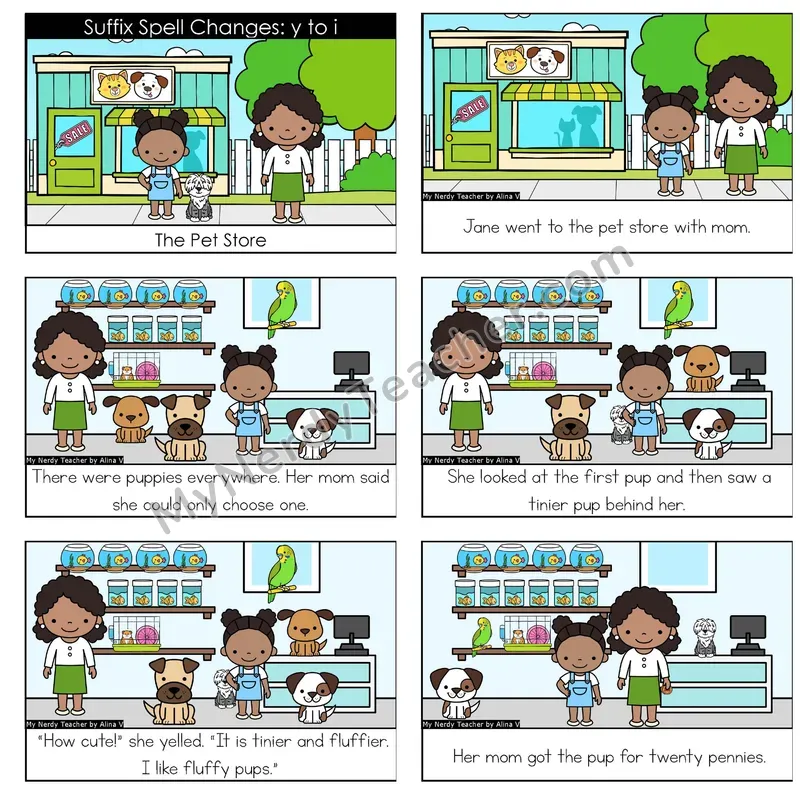 Suffix Spelling (y to i Rule) Digital Decodable Book — Google Slides