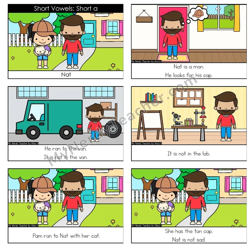 Short A Digital Decodable Book — Google Slides