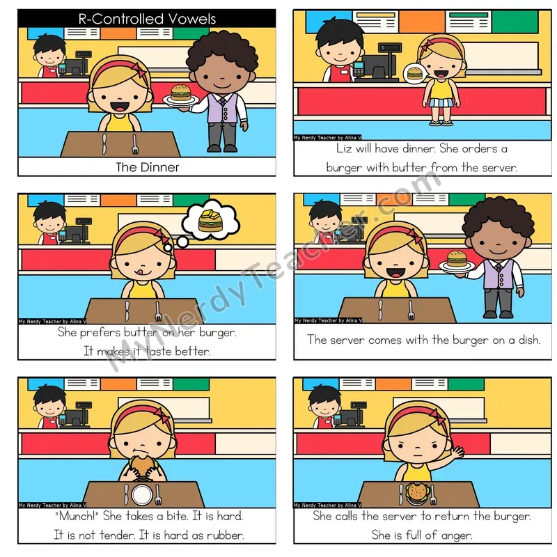 R-Controlled Vowels Review (ar, or, er, ir, ur) Digital Decodable Book — Google Slides