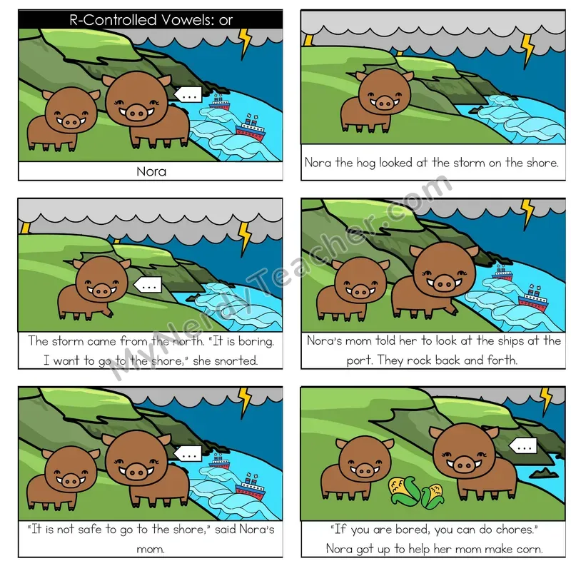 R-Controlled Vowels (or, ore) Digital Decodable Book — Google Slides