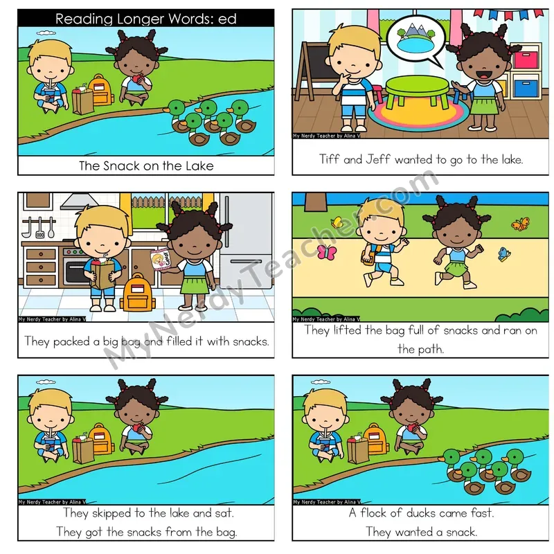 Suffix -ed (/d/ /t/ /id/) Digital Decodable Book — Google Slides