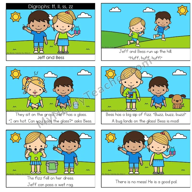 FLSZ Spelling Rule (ff, ll, ss, zz) Digital Decodable Book — Google Slides