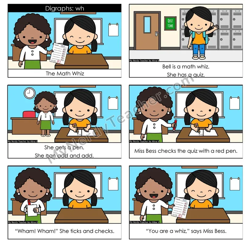 WH Digraph Digital Decodable Book — Google Slides