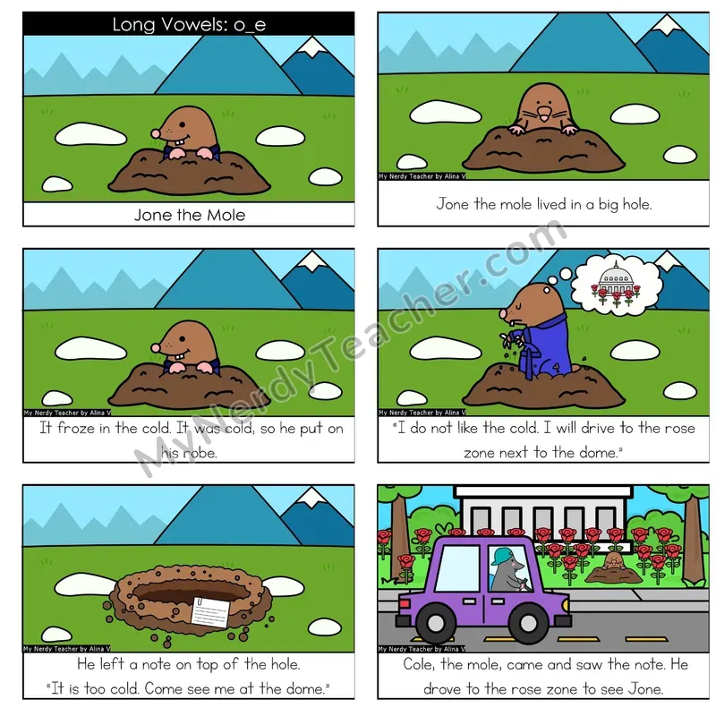 Long O (o_e; VCe) Digital Decodable Book — Google Slides