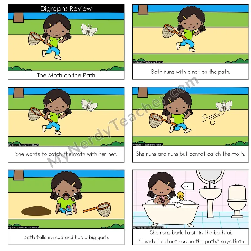 Digraphs Review Digital Decodable Book — Google Slides