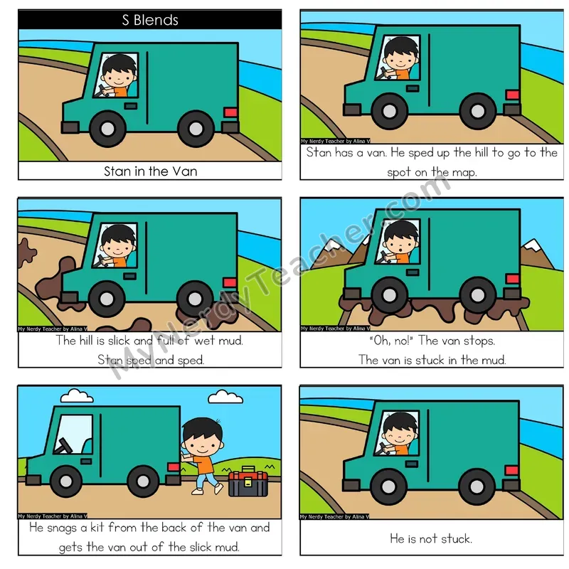S-Blends (sc, sk, sl, sm, sn, sp, st, sw) Digital Decodable Book — Google Slides