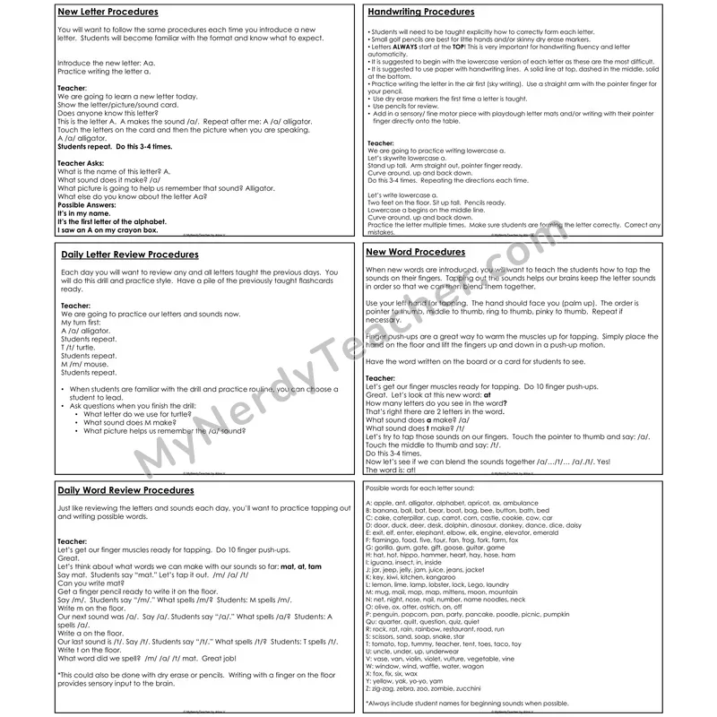 Unit 1 Beginning Sounds Lesson Plans — Alphabet Letter Procedures Printable