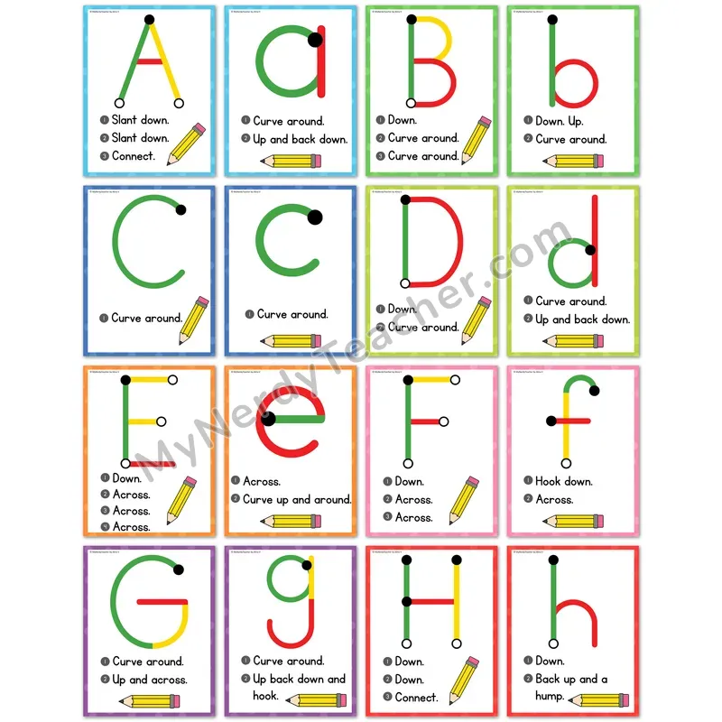 Alphabet Tracing Cards — Letter Formation Cues for Handwriting Practice