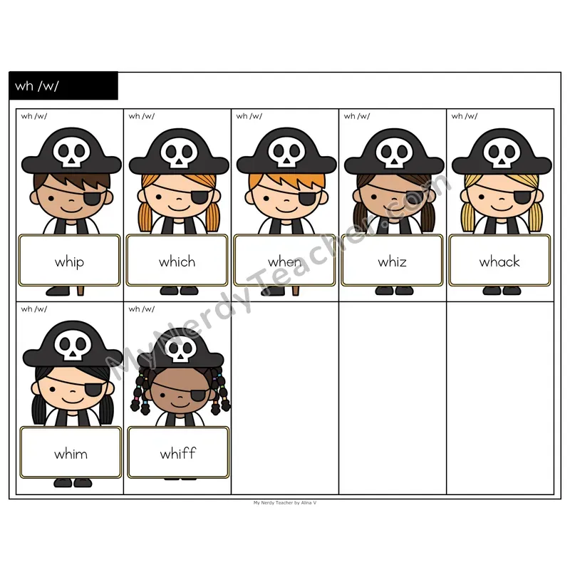 wh digraph Treasure Hunt